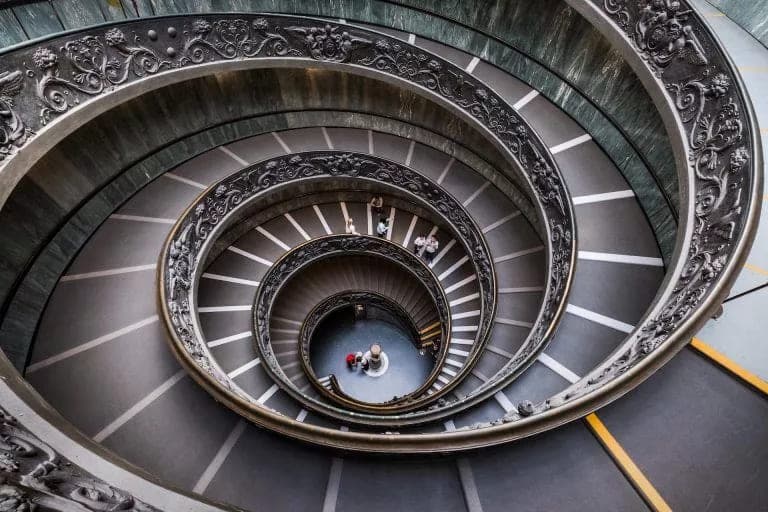 European Museums Without Travelling