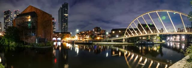 Manchester private jet charter