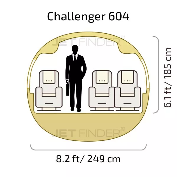 Challenger 604 Cabin Height and width