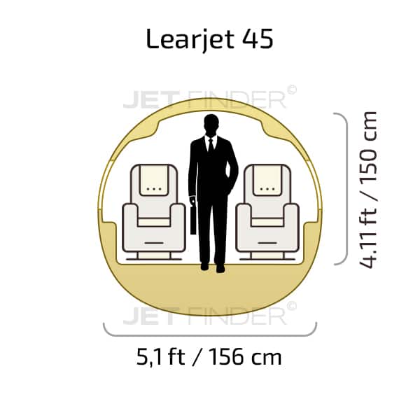 Learjet 45 cabin dimensions